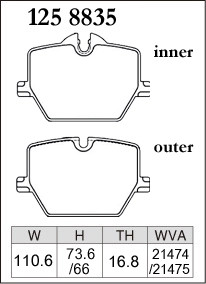 Тормозные колодки Dixcel Z type Z-1258835 BMW G20 330i, G29 Z4 M40i, Toyota Supra スープラ (A90), задние фото 1