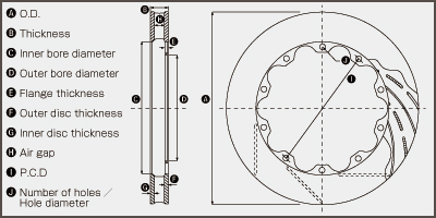 dimensions